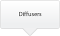 arrow matrix diffusers