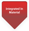 graphic matrix tab integration